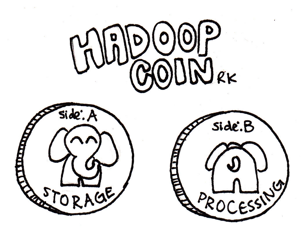 Hadoop coin